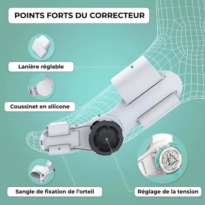 Attelle de Compression Sportive